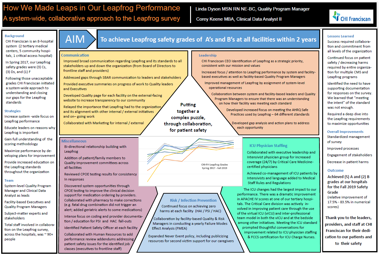 CHI Franciscan Case Study Leapfrog